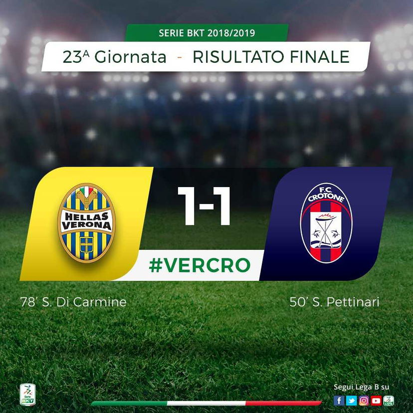 Serie B: Di Carmine risponde a Pettinari, è 1-1 tra Verona e Crotone preview