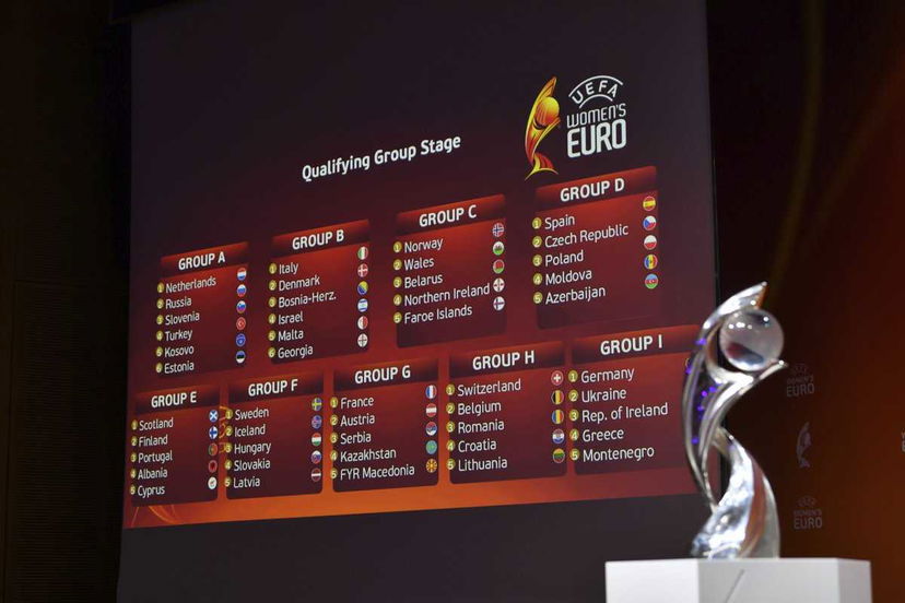 Euro 2021 femminile: ecco le avversarie dell’Italia nel girone di qualificazione preview