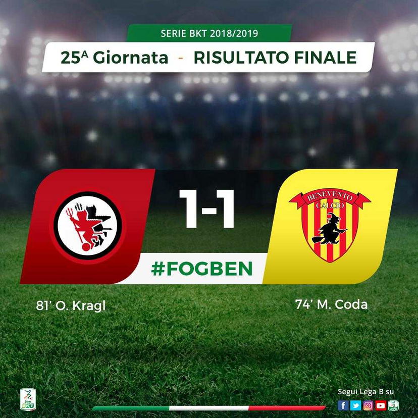 Serie B: Coda apre, Kragl risponde con una perla. Foggia-Benevento 1-1 preview