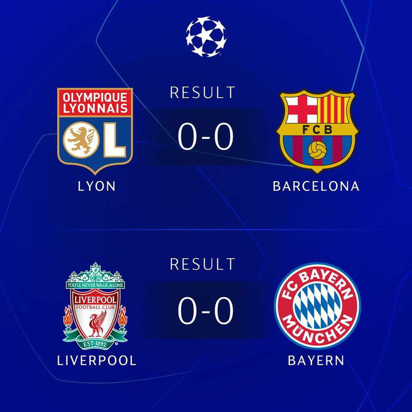 Champions: il Lione ferma il Barça sullo 0-0. A reti bianche anche Liverpool-Bayern preview