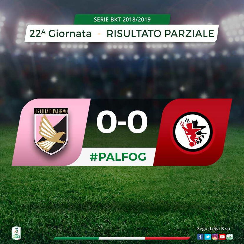 Serie B: il Palermo frena ancora, è 0-0 con il Foggia preview