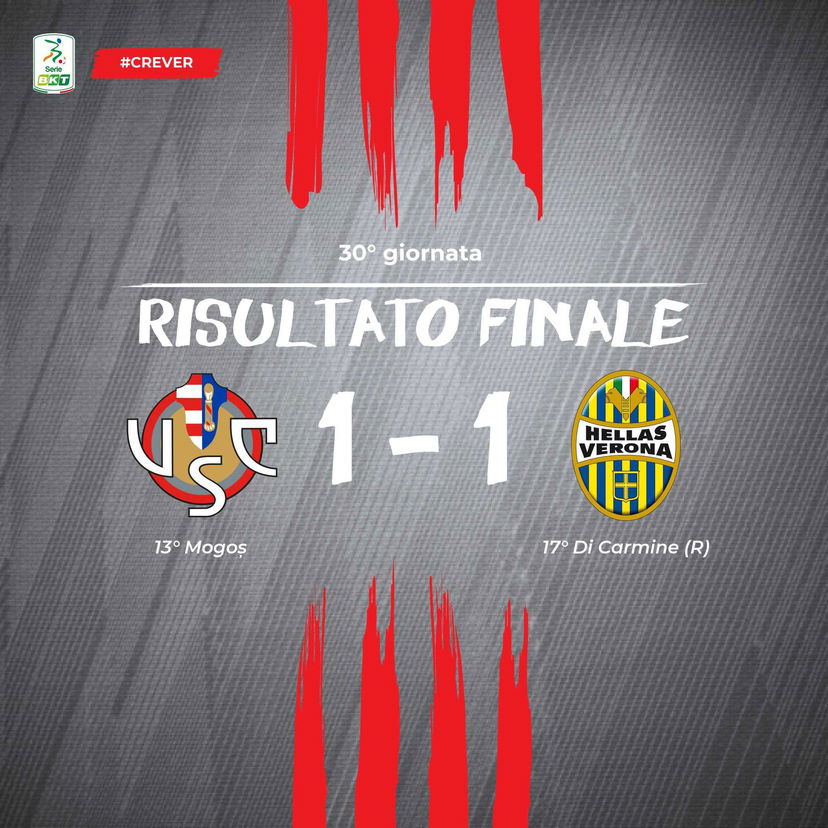 Serie B: ancora un pareggio, tra Cremonese e Verona finisce 1-1 preview