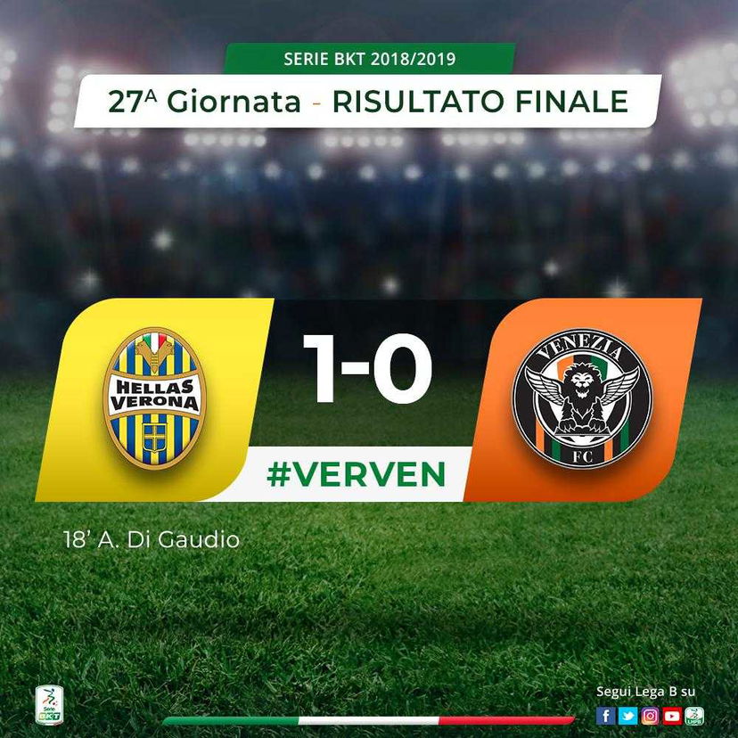Verona-Venezia 1-0: decide Di Gaudio, il derby veneto è gialloblù preview