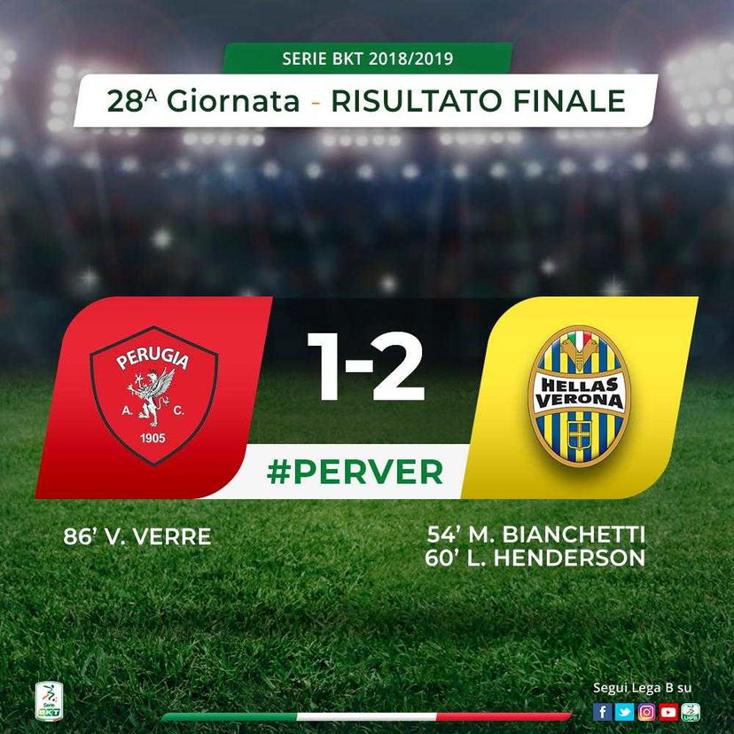 Serie B: Bianchetti più Henderson, il Verona sbanca Perugia e aggancia il 2° posto preview