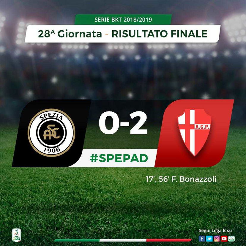 Serie B: colpo Padova, sbancata La Spezia con super Bonazzoli preview
