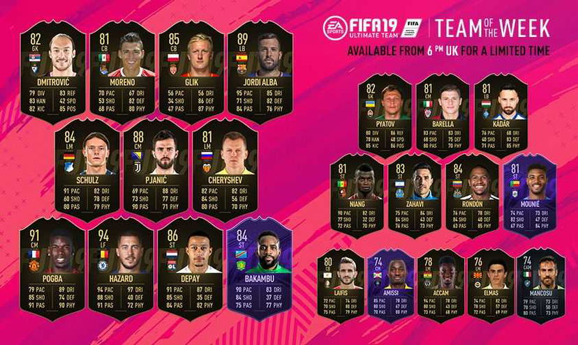 Fifa19: che sorpresa, tra le stelle del ‘Team of the Week’ spunta Mancosu preview