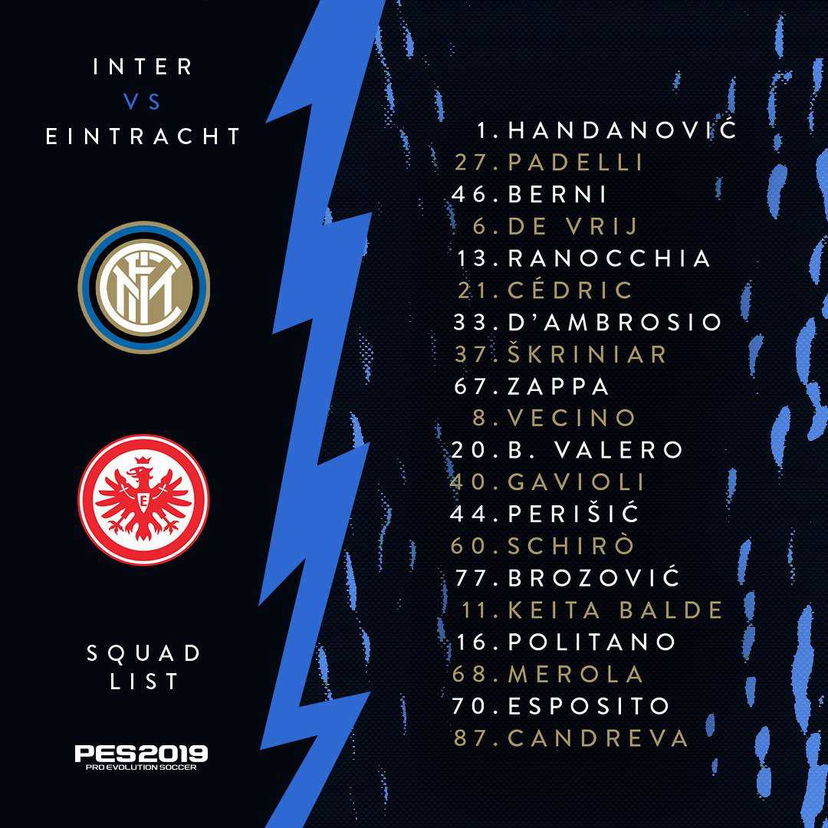 Inter-Eintracht Francoforte: i convocati di Luciano Spalletti preview
