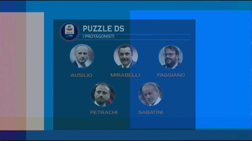 Il giro dei ds preview