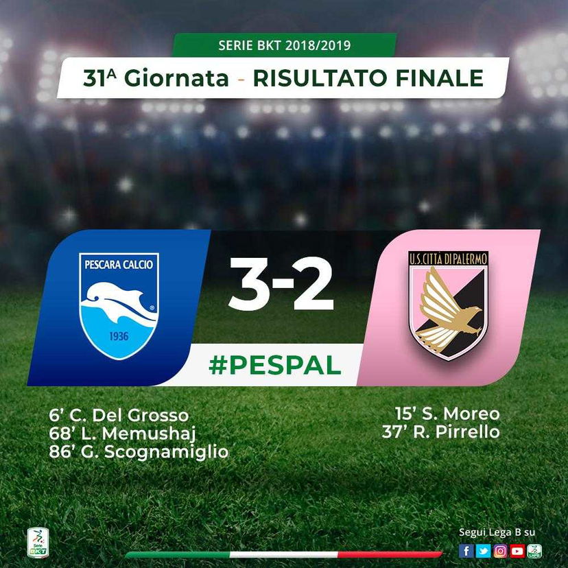 Serie B: il Pescara rimonta il Palermo, Scognamiglio firma il 3-2 all’Adriatico preview