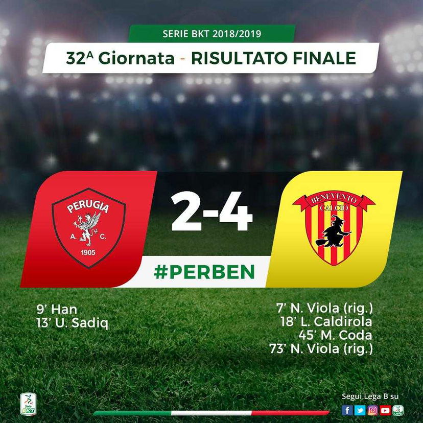 Serie B: Benevento show, sbancata Perugia 4-2 e aggancio al terzo posto preview
