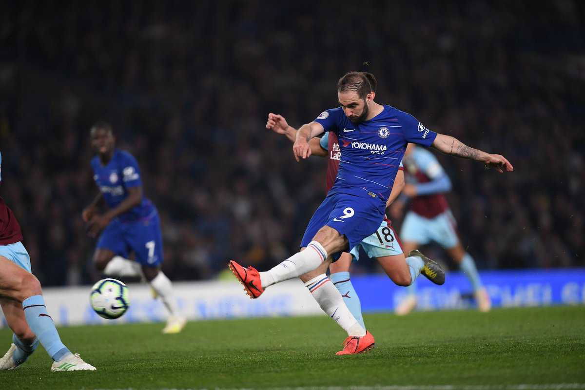 Il retroscena: Higuain-Roma, discorso sfiorato. La ricostruzione article-post