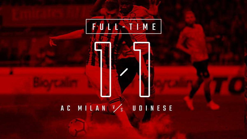 Il Milan sbatte contro l’Udinese: 1-1 e la corsa Champions si complica preview
