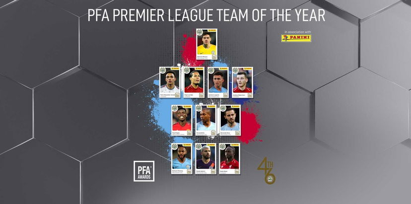 Premier League Team of the Year 2019: mancano Hazard e Salah preview