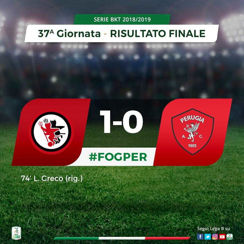 Colpo Foggia: Greco stende il Perugia 1-0, scavalcato il Venezia preview