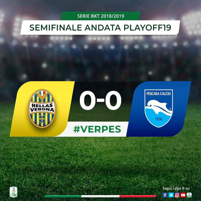 Playoff Serie B: reti bianche tra Verona e Pescara nell’andata della semifinale preview