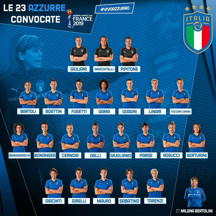 Italia femminile: ecco le 23 convocate per il Mondiale preview