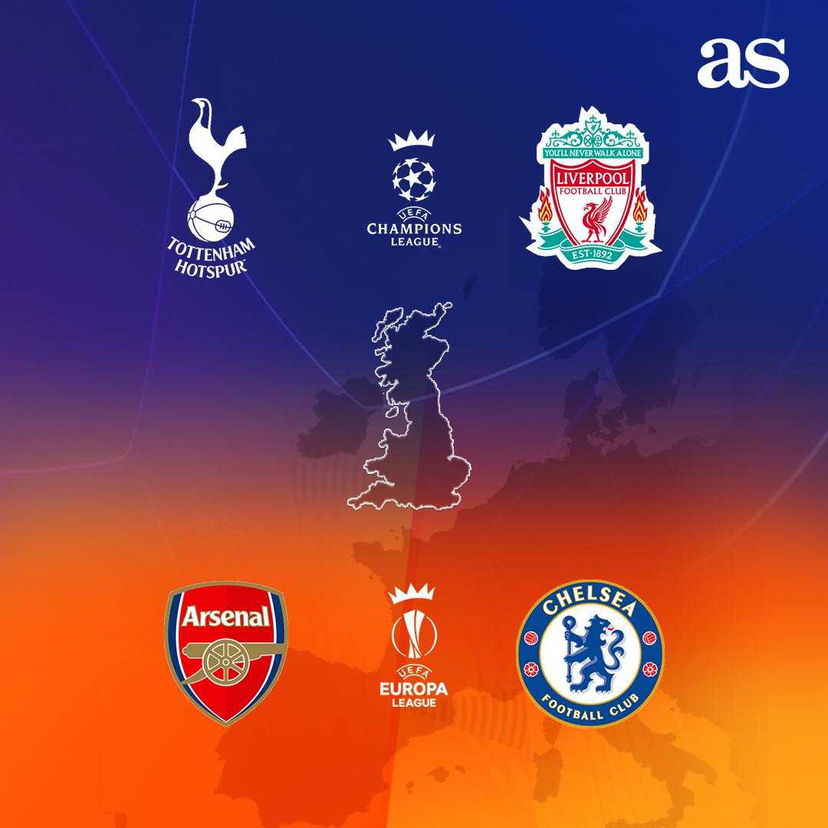 Il trionfo del made in England: l’Europa è roba loro preview