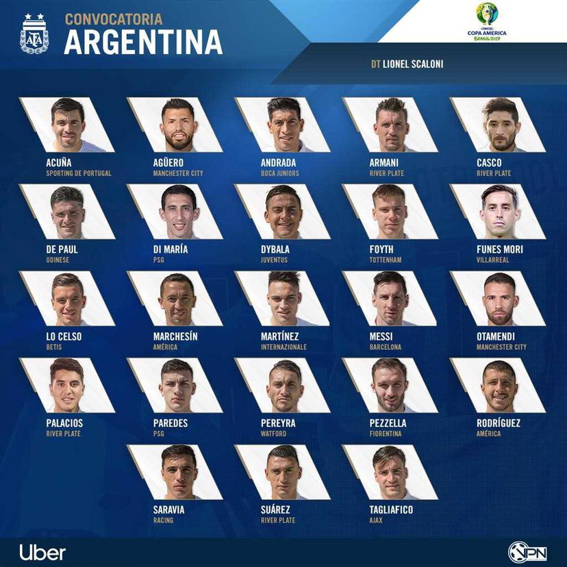 Argentina, i convocati per la Copa America: fuori Icardi, dentro Lautaro e Dybala preview