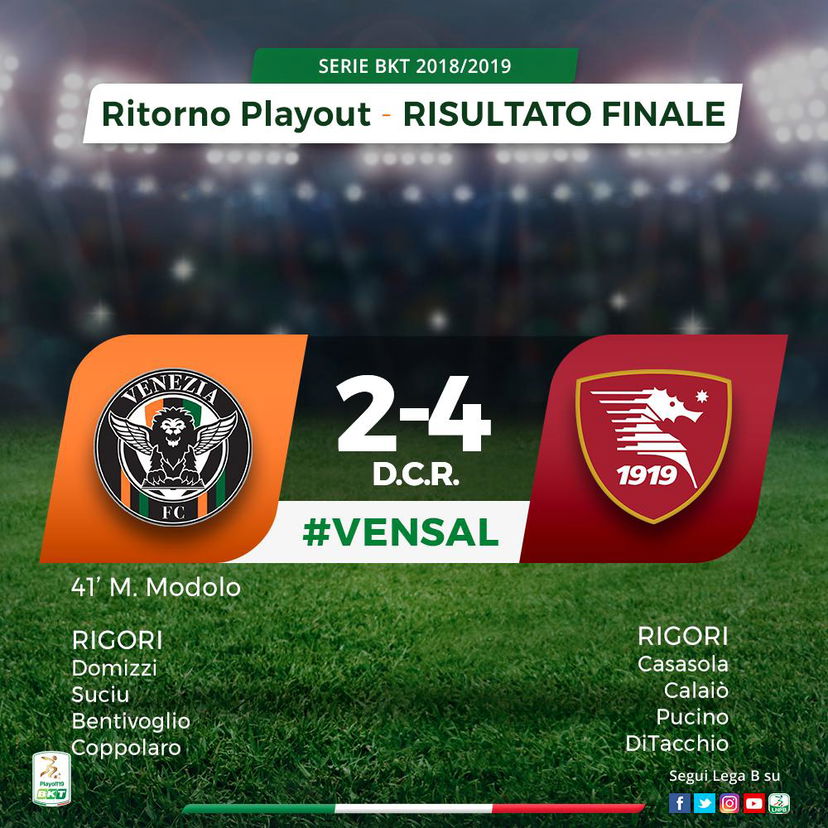 Playout Serie B: la Salernitana si salva ai rigori, il Venezia retrocede in C preview