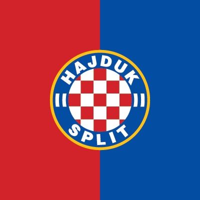 Hajduk Spalato, 20 casi di positività al Covid preview