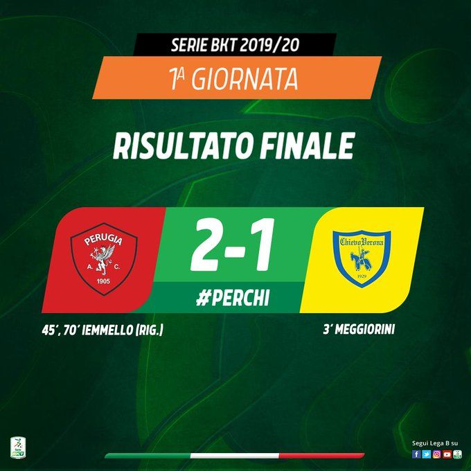 Serie B: doppio Iemmello e il Perugia ribalta il Chievo 2-1 article-post
