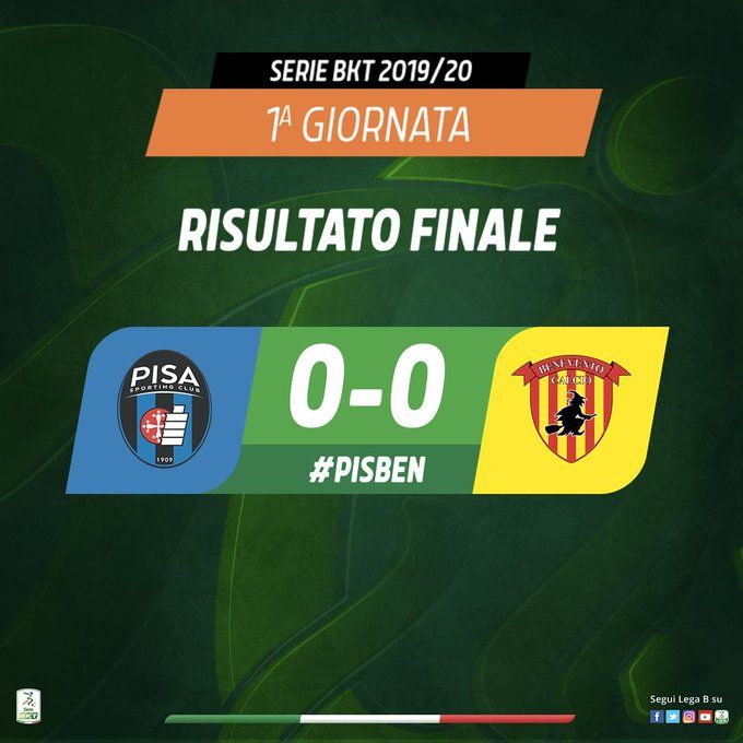 Serie B: termina 0-0 l’incontro tra Pisa e Benevento preview
