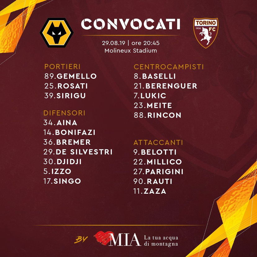 Torino, i convocati di Mazzarri per il Wolverhampton. Ancora fuori Nkoulou preview