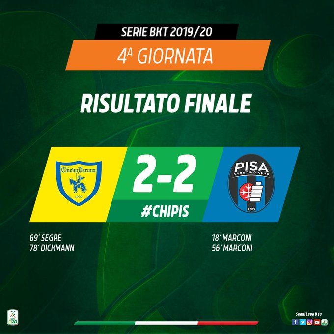 Serie B: doppio Marconi non basta. Il Chievo riprende il Pisa con Segre e Dickmann preview