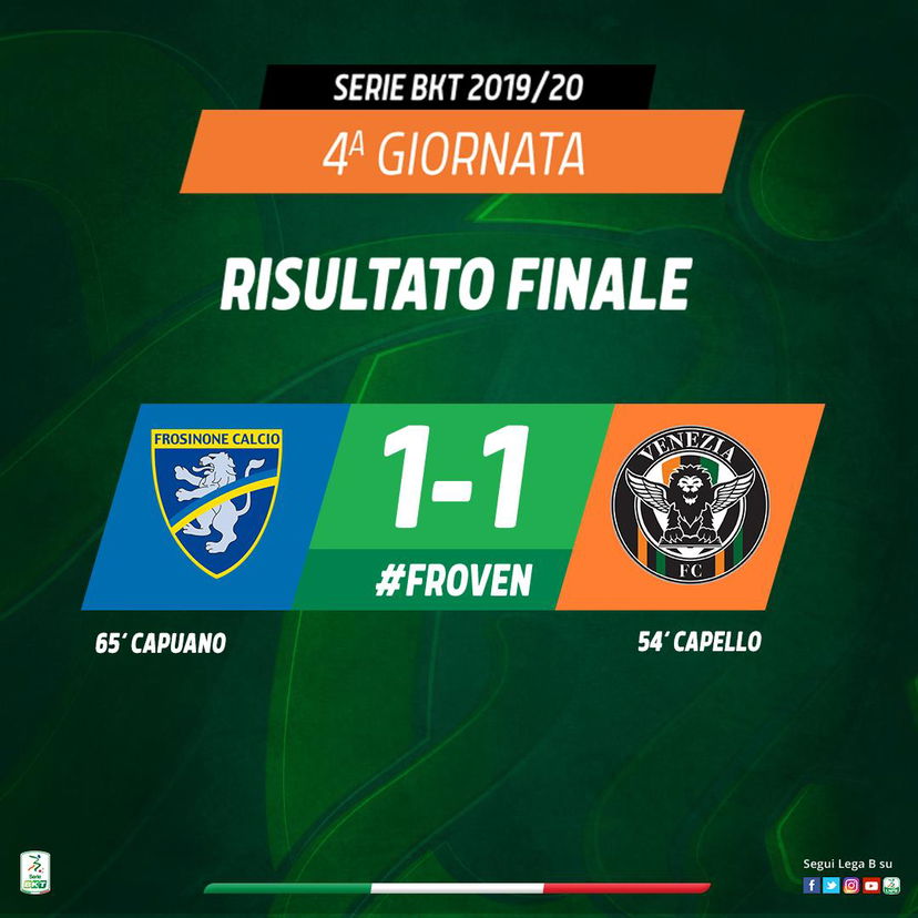 Serie B: Capuano risponde a Capello, Frosinone-Venezia è 1-1 preview