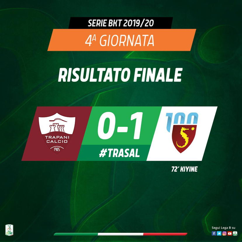 Serie B: la Salernitana espugna Trapani, decide Kiyine dal dischetto preview