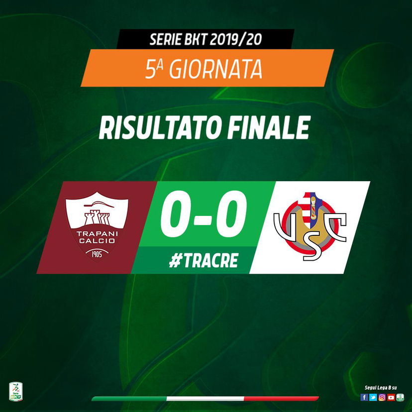 Serie B: Trapani-Cremonese termina a reti bianche, primo punto per i siciliani preview