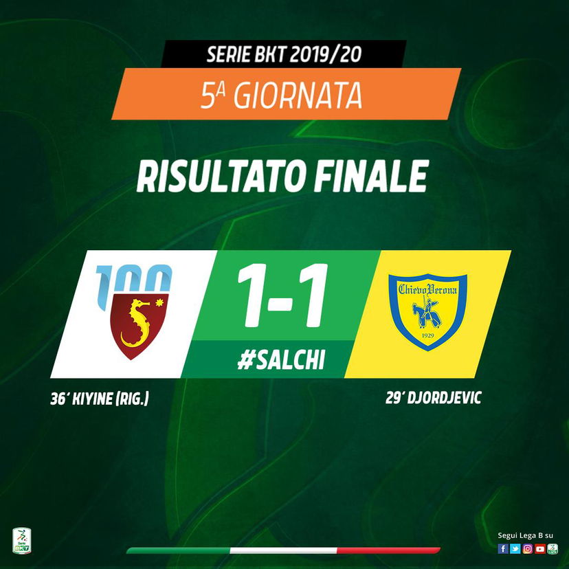 Serie B: Kiyine risponde a Djordjevic, Salernitana-Chievo è 1-1 preview