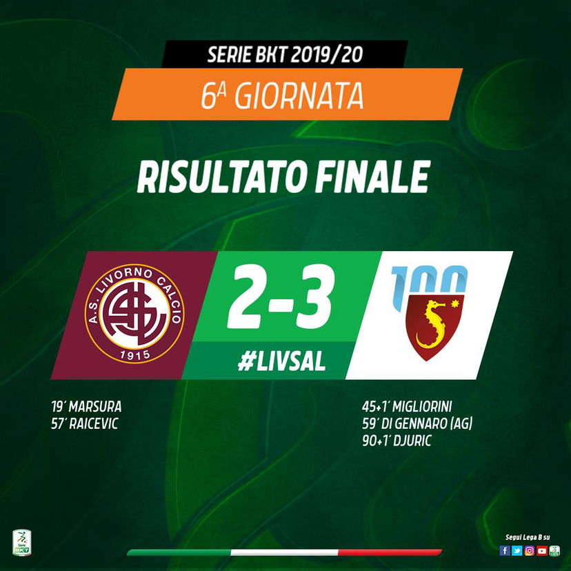 Djuric all’ultimo respiro: la Salernitana espugna Livorno, Ventura vola al secondo posto preview