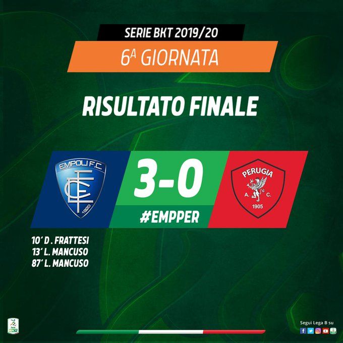 Serie B: l’Empoli cala il tris al Perugia e vola in testa article-post