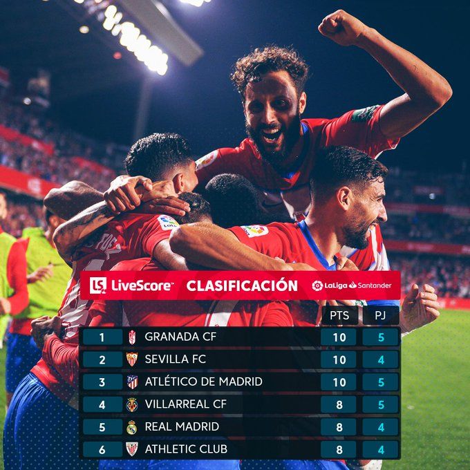 Liga: il Barça cade ancora, Azeez e Vadillo lanciano la capolista Granada preview