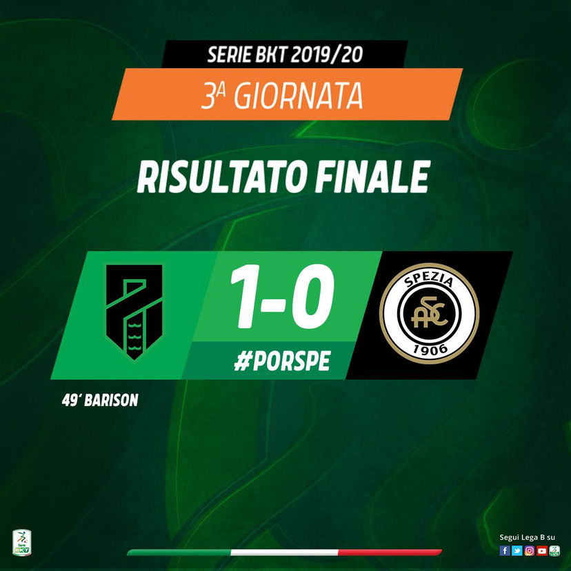 Serie B: Barison lancia il Pordenone. Spezia ko 1-0 preview