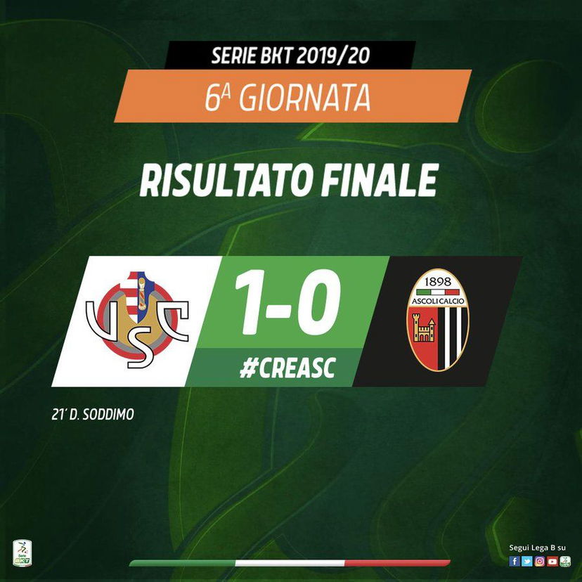 Soddimo rilancia la Cremonese e affonda l’Ascoli: ora in vetta c’è l’Empoli preview