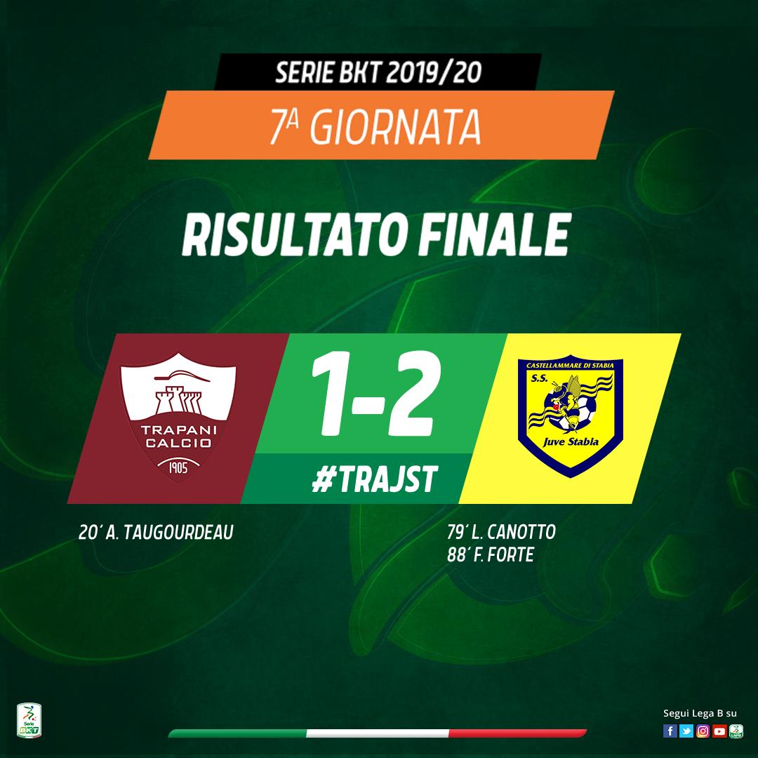 Serie B: la Juve Stabia sbanca Trapani in rimonta. Prima vittoria in campionato per le Vespe article-post