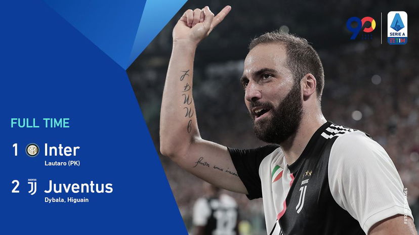 Higuain fa volare la Juve: Sarri, sorpasso e vetta solitaria! Primo ko per l’Inter di Conte preview