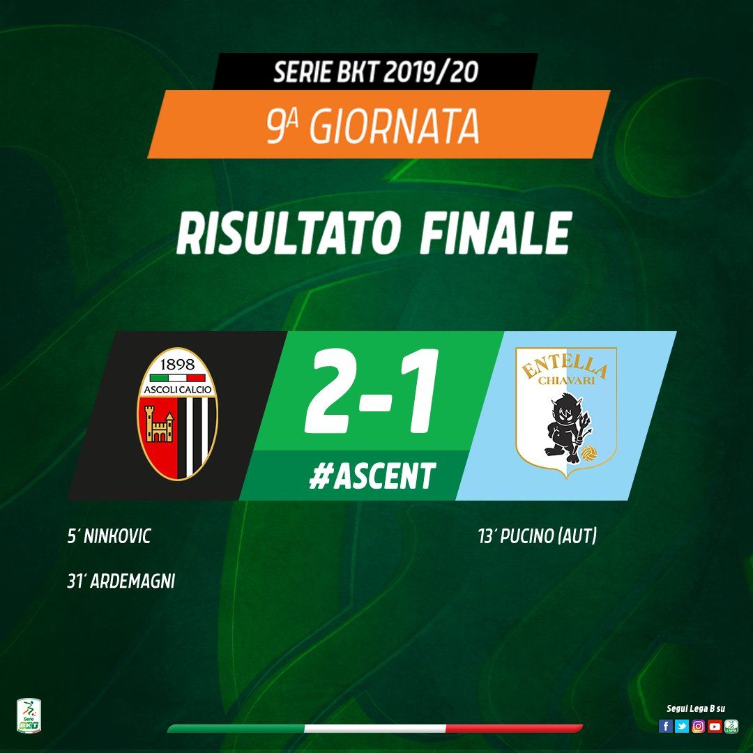 Serie B: Ninkovic più Ardemagni, l’Ascoli stende l’Entella e aggancia il secondo posto article-post