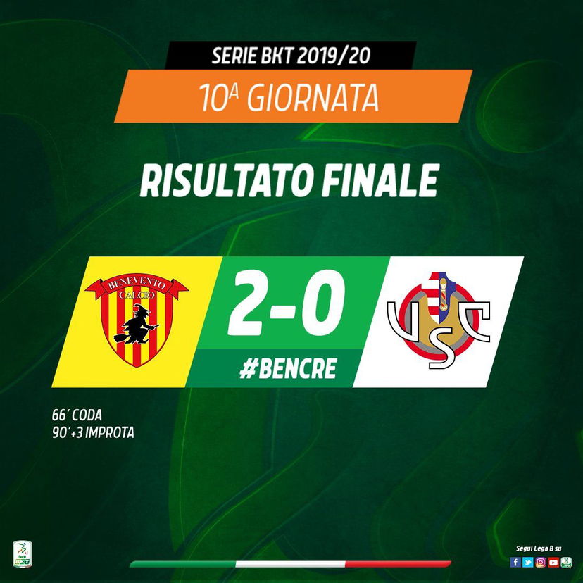 Serie B: Coda più Improta, il Benevento piega la Cremonese e si riprende la vetta solitaria preview