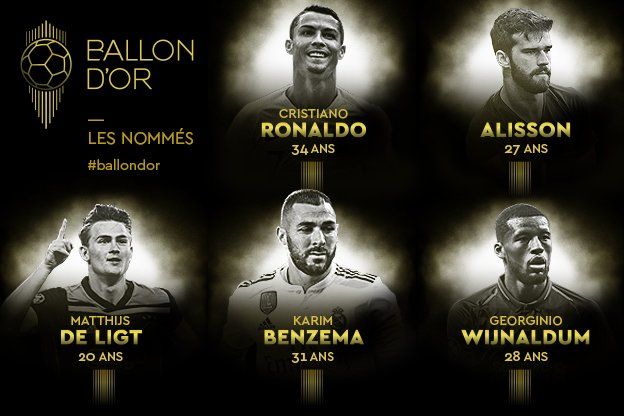 Pallone d’Oro, altri cinque nomi: ecco Cristiano Ronaldo e De Ligt preview