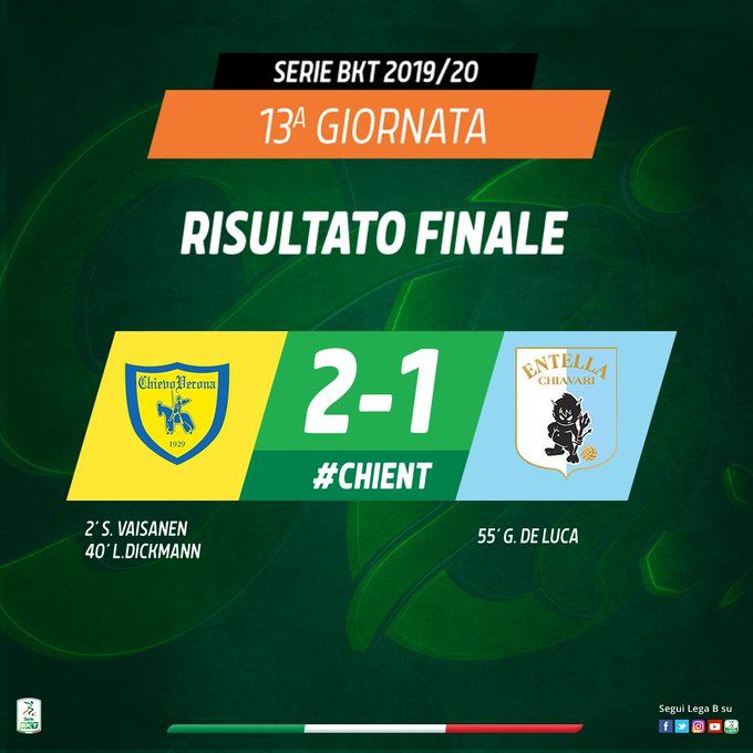 Serie B: Vaisanen e Dickmann lanciano il Chievo. Entella ko 2-1 preview