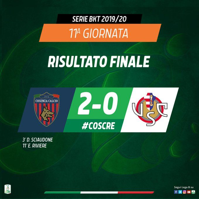 Serie B: il Cosenza piega la Cremonese con Sciaudone e Riviere preview