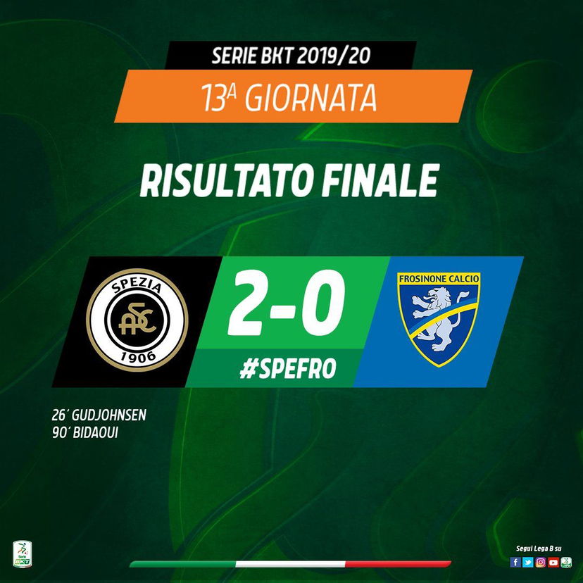 Serie B: Gudjohnsen e Bidaoui riportano lo Spezia alla vittoria, 2-0 al Frosinone preview