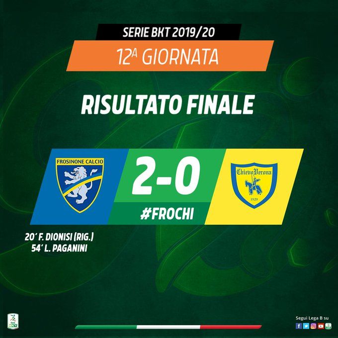 Serie B: Dionisi e Paganini lanciano il Frosinone, Chievo ko 2-0 article-post