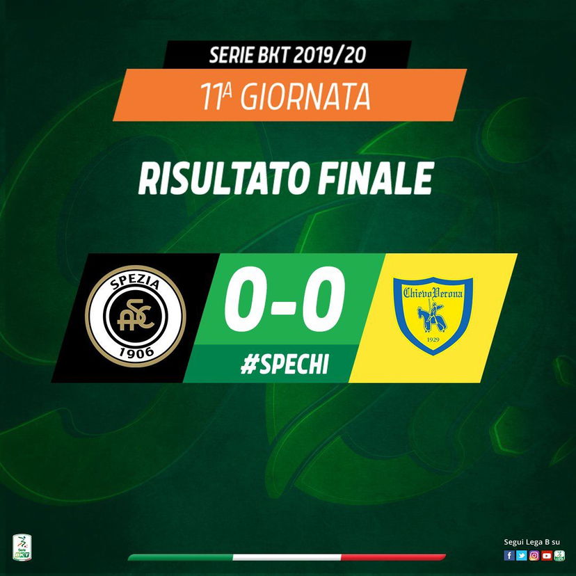 Serie B: tante emozioni, ma tra Spezia e Chievo finisce 0-0 preview
