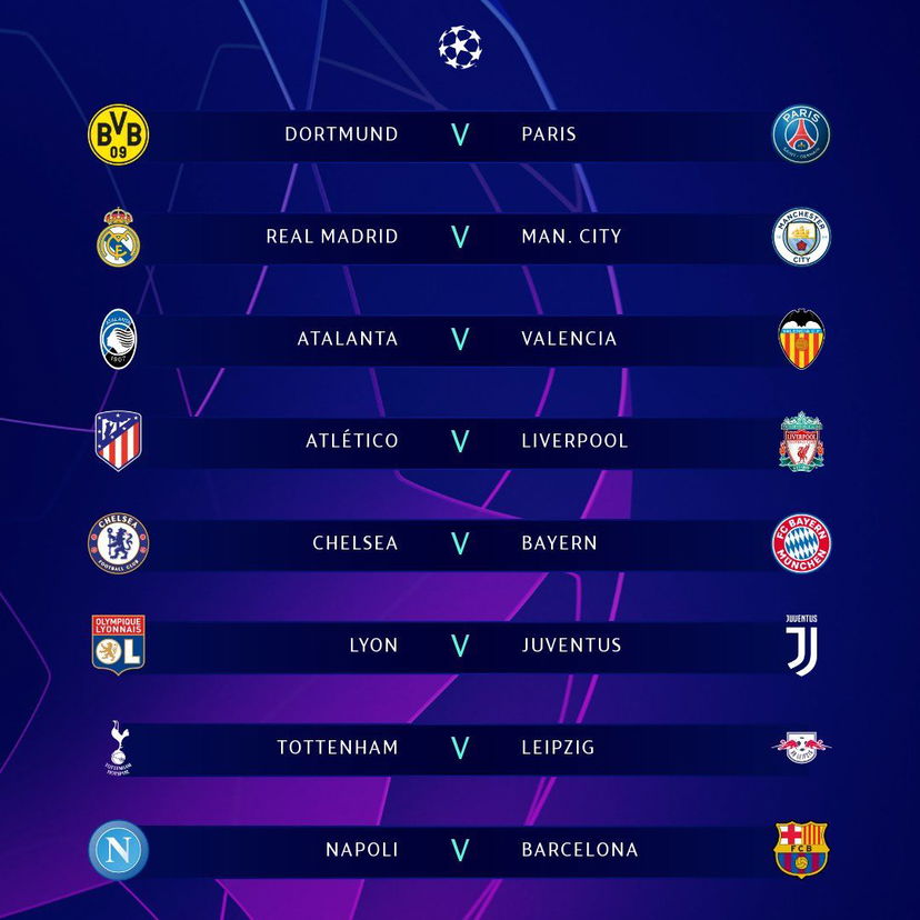 Champions League, ecco il quadro completo degli ottavi di finale preview
