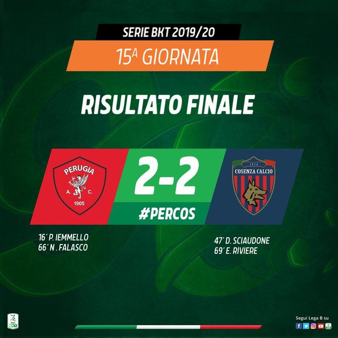 Serie B: il Perugia fallisce l’aggancio al secondo posto, contro il Cosenza è 2-2 preview