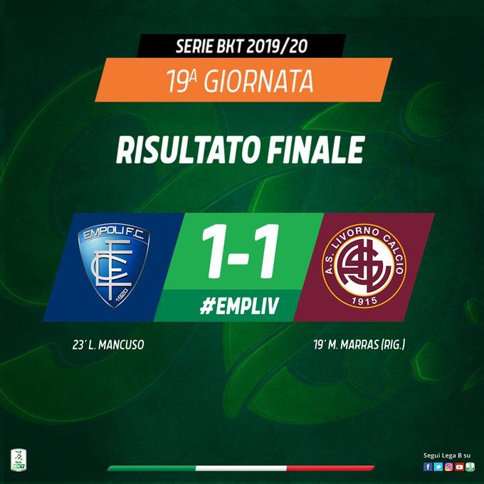 Serie B: Mancuso risponde a Marras: il derby Empoli-Livorno finisce 1-1 preview
